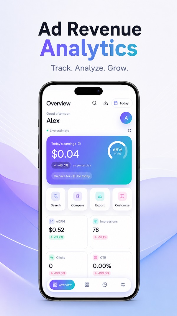 AdLens revenue overview screen